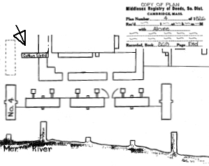1825 plan